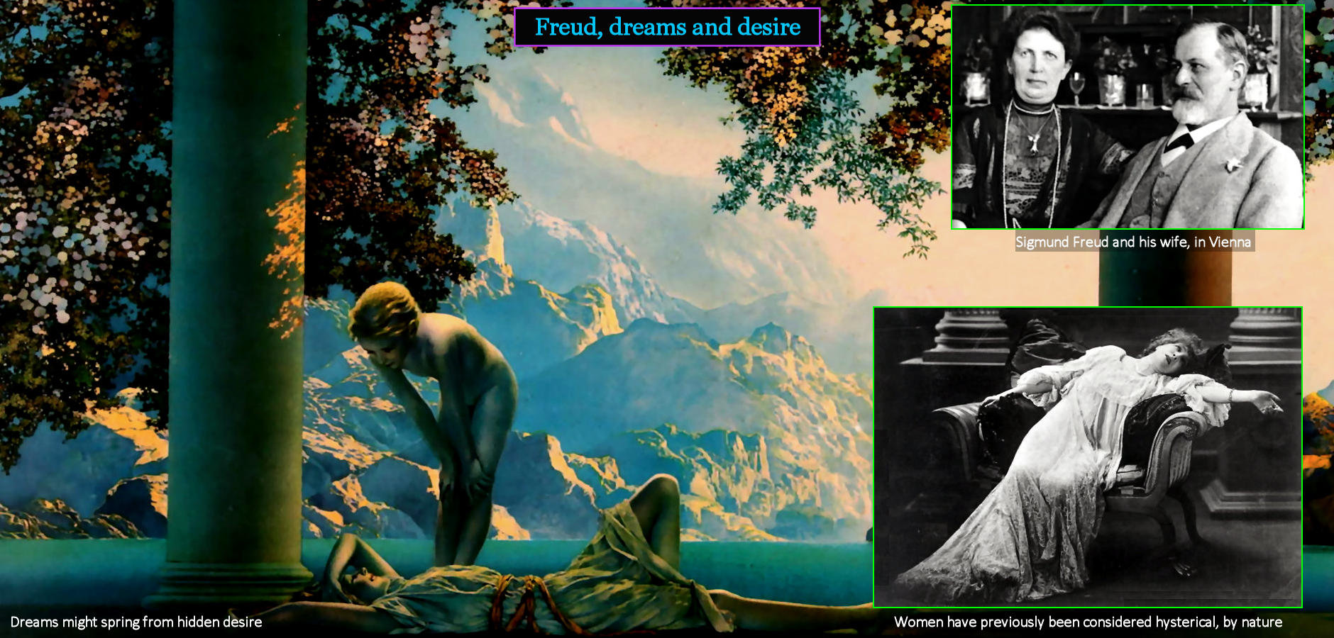 Freud and the unconscious, 1920s